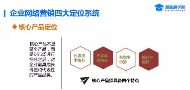 定位系統 定位系統